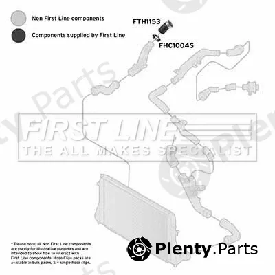 First Line FTH1153 — Charge Air Hose