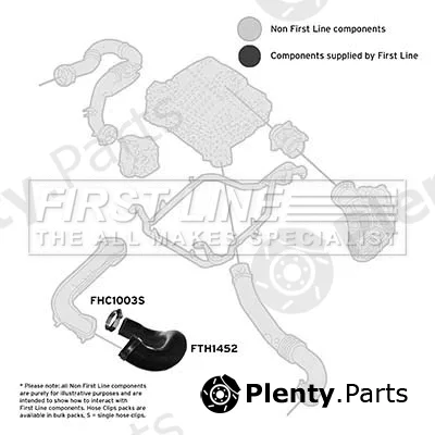 First Line FTH1452 — Charge Air Hose
