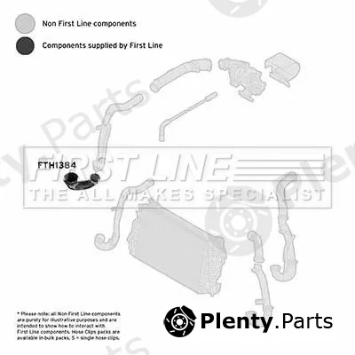 First Line FTH1384 — Charge Air Hose