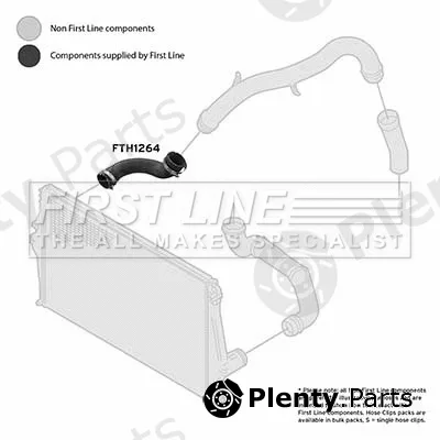 First Line FTH1264 — Charge Air Hose