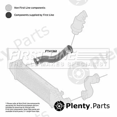 First Line FTH1361 — Charge Air Hose