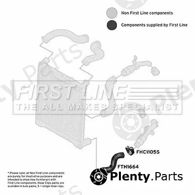 First Line FTH1664 — Charge Air Hose