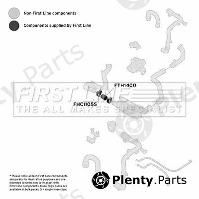 First Line FTH1400 — Charge Air Hose