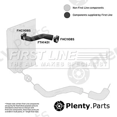 First Line FTH1431 — Charge Air Hose