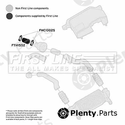 First Line FTH1552 — Charge Air Hose