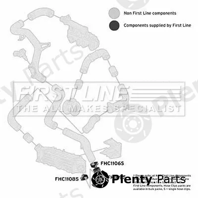 First Line FTH1095 — Charge Air Hose