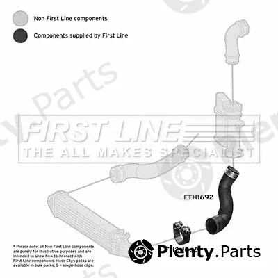 First Line FTH1692 — Charge Air Hose