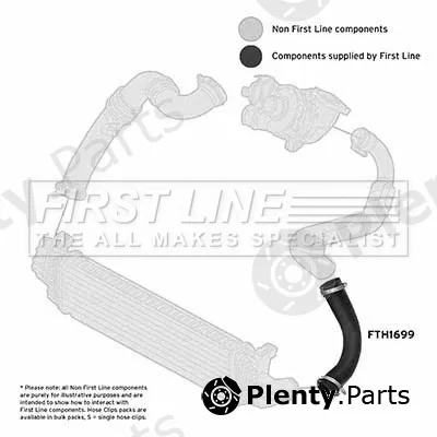 First Line FTH1699 — Charge Air Hose