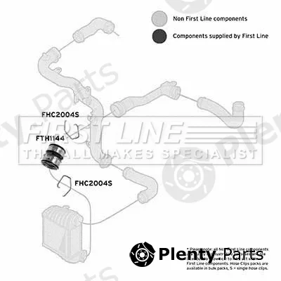 First Line FTH1144 — Charge Air Hose