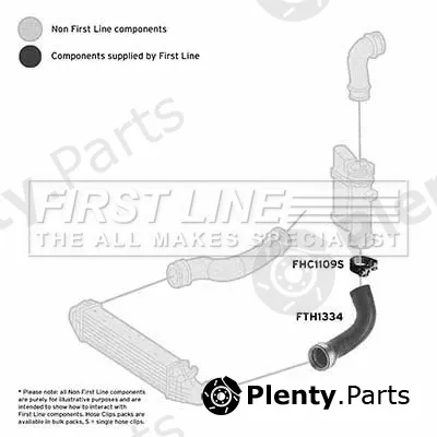 First Line FTH1334 — Charge Air Hose