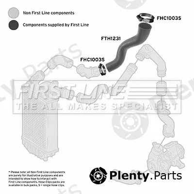 First Line FTH1231 — Charge Air Hose