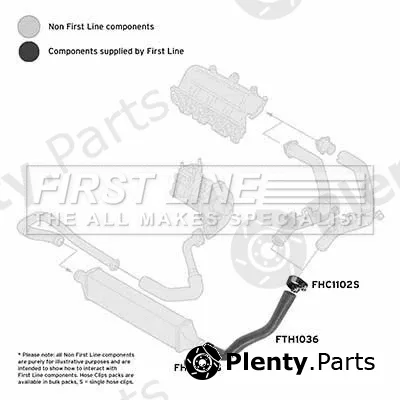 First Line FTH1036 — Charge Air Hose