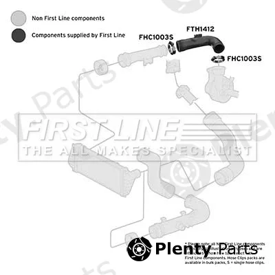 First Line FTH1412 — Charge Air Hose