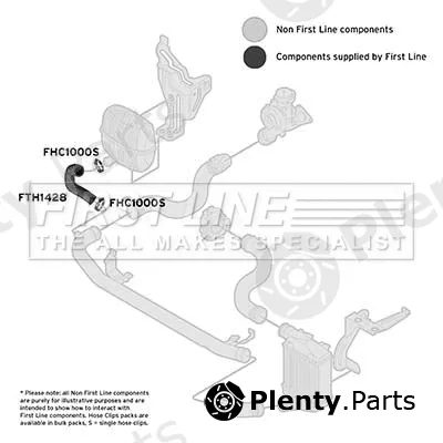First Line FTH1428 — Charge Air Hose