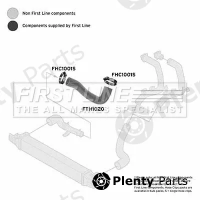 First Line FTH1020 — Charge Air Hose
