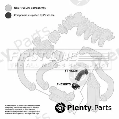First Line FTH1236 — Charge Air Hose