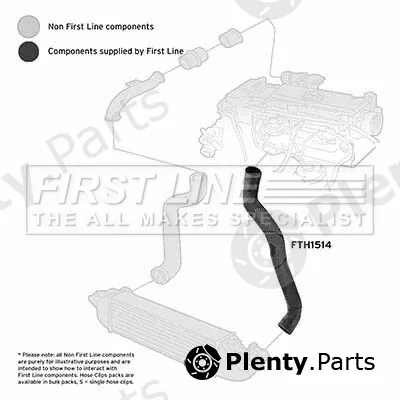 First Line FTH1514 — Charge Air Hose