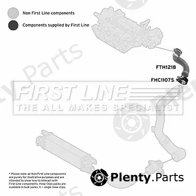 First Line FTH1218 — Charge Air Hose