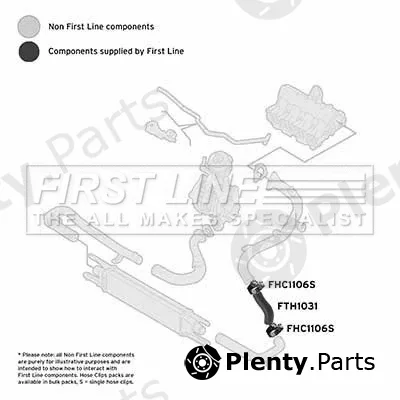 First Line FTH1031 — Charge Air Hose
