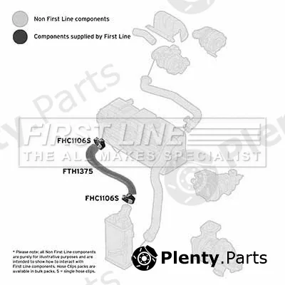 First Line FTH1375 — Charge Air Hose