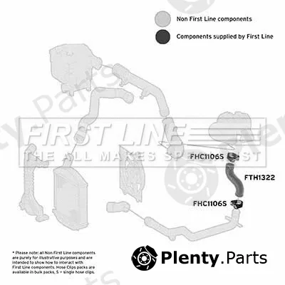First Line FTH1322 — Charge Air Hose