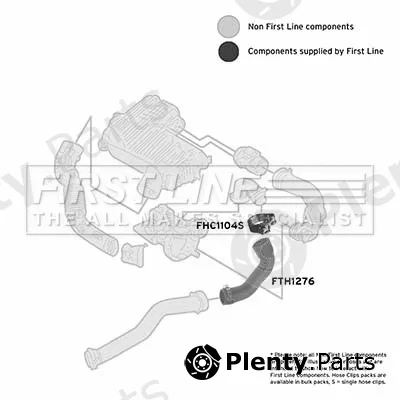 First Line FTH1276 — Charge Air Hose