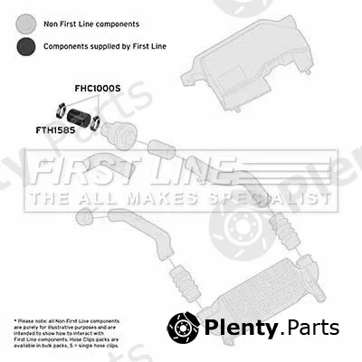 First Line FTH1585 — Charge Air Hose