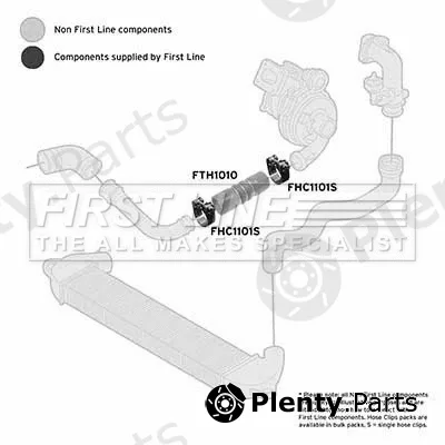 First Line FTH1010 — Charge Air Hose