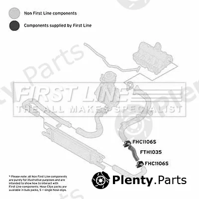 First Line FTH1035 — Charge Air Hose