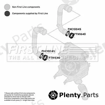 First Line FTH1640 — Charge Air Hose