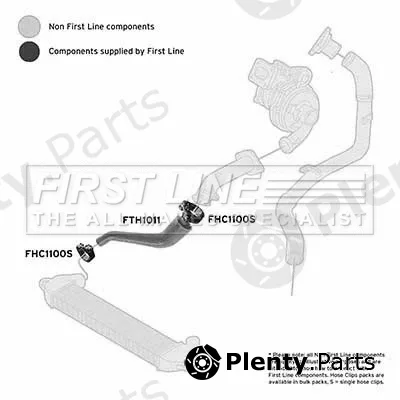 First Line FTH1011 — Charge Air Hose