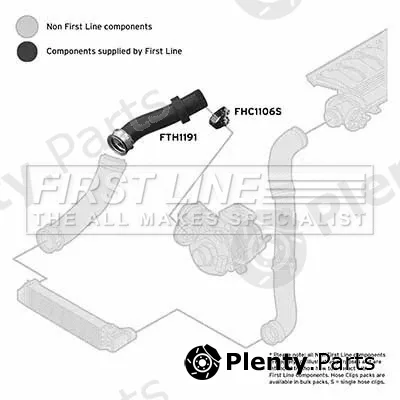 First Line FTH1191 — Charge Air Hose