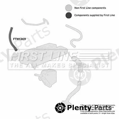 First Line FTH1369 — Charge Air Hose