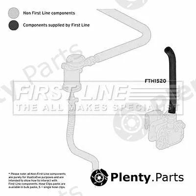 First Line FTH1520 — Charge Air Hose