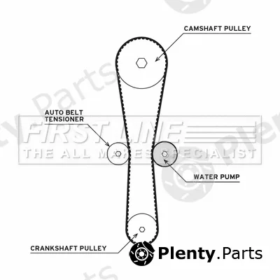 First Line FTW1020 — Water Pump & Timing Belt Kit