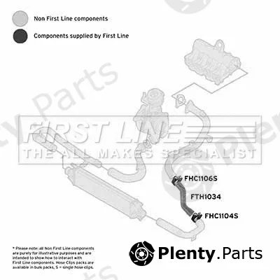 First Line FTH1034 — Charge Air Hose