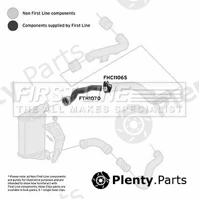 First Line FTH1070 — Charge Air Hose