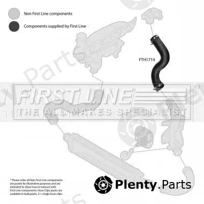 First Line FTH1714 — Charge Air Hose