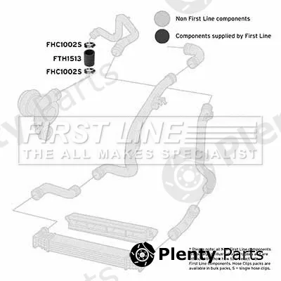 First Line FTH1513 — Charge Air Hose