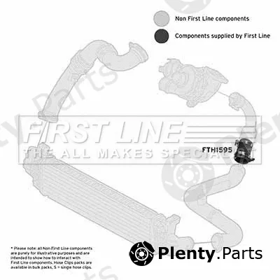 First Line FTH1595 — Charge Air Hose