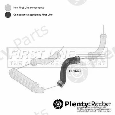 First Line FTH1333 — Charge Air Hose