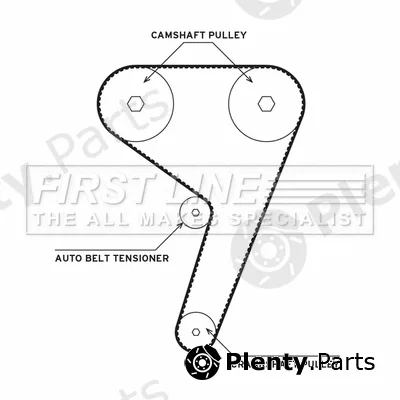 First Line FTW1058 — Water Pump & Timing Belt Kit