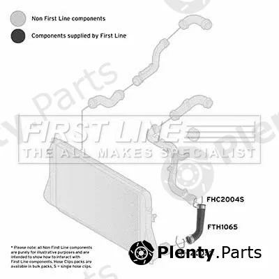 First Line FTH1065 — Charge Air Hose