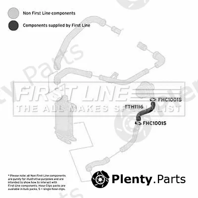 First Line FTH1116 — Charge Air Hose