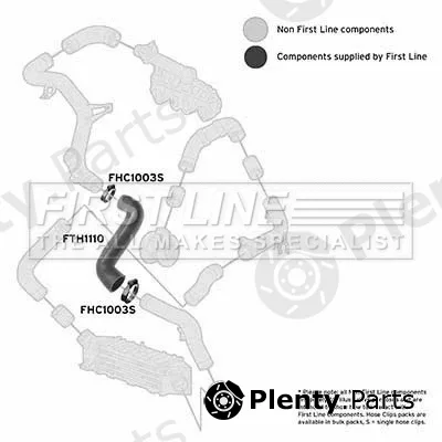 First Line FTH1110 — Charge Air Hose