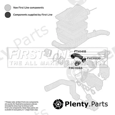 First Line FTH1418 — Charge Air Hose