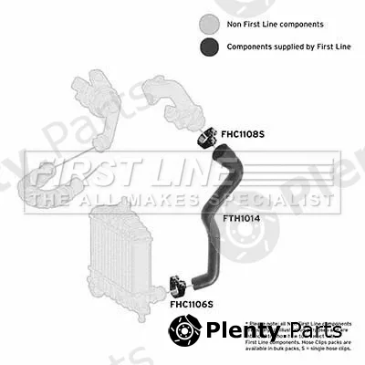 First Line FTH1014 — Charge Air Hose
