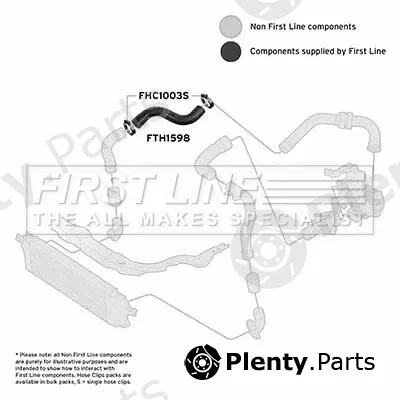 First Line FTH1598 — Charge Air Hose