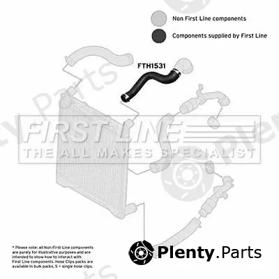 First Line FTH1531 — Charge Air Hose