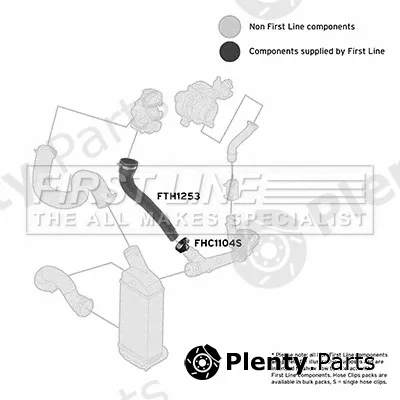 First Line FTH1253 — Charge Air Hose